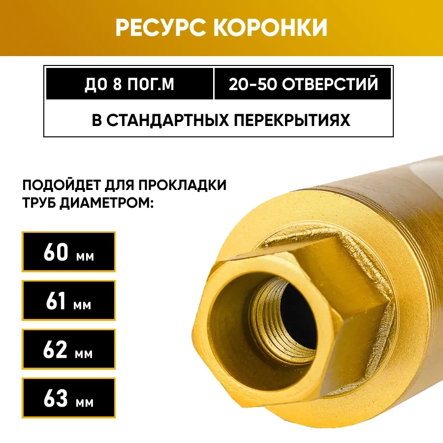 Коронка алмазная М22 063х370 по бетону Golden Dragon