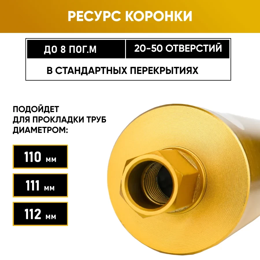 Коронка алмазная 1 1/4" 112х400